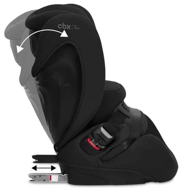 CBX by CYBEX PALLAS B I-SIZE  Autosedačka 76-150 cm