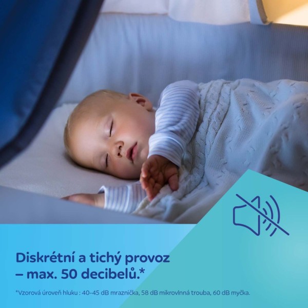 CANPOl BABIES Elektrická odsávačka mateřského mléka do podprsenky Hands-Free