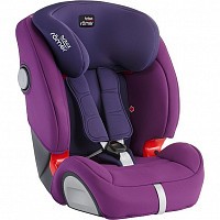 Autosedačka Britax Römer Evolva 123 SL SICT