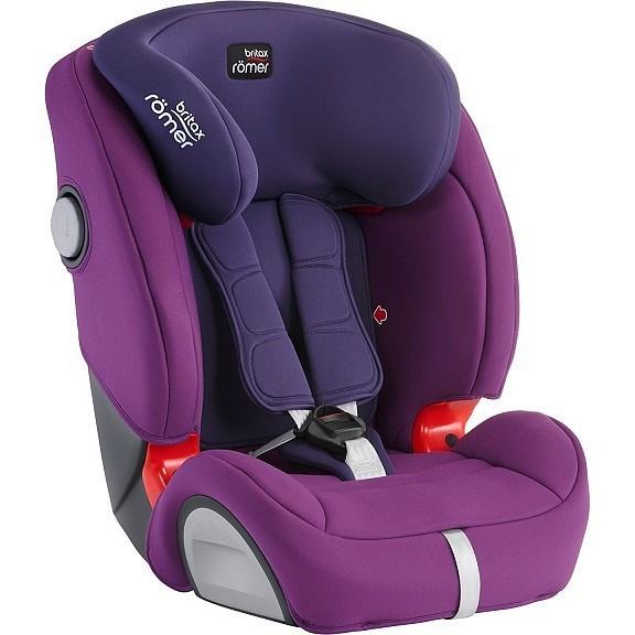 Autosedačka Britax Römer Evolva 123 SL SICT
