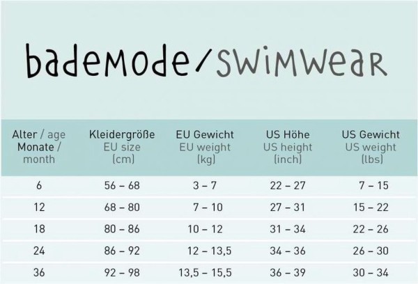 Lässig Swim Diaper Girls Dívčí plavky