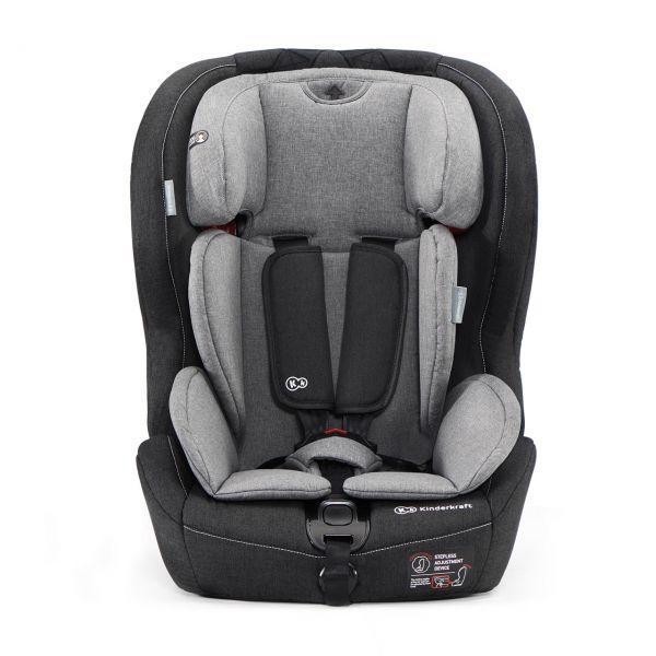 Autosedačka SAFETY-FIX Isofix 9-36kg Kinderkraft