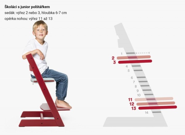 STOKKE® Tripp Trapp® židlička