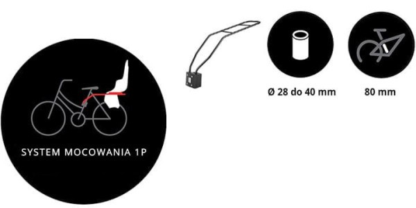Exclusive Tour Plus - cyklosedačka upevněná na rám