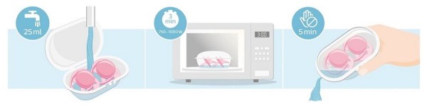 Philips AVENT Šidítko Ultrasoft Premium 0-6m, 1 ks