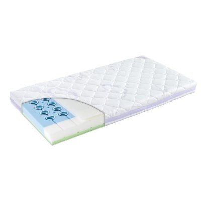 matrace Wirbelwind 60x120 cm