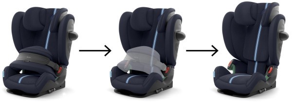 CYBEX Gold PALLAS G2 I-SIZE Autosedačka 76-150 cm + DÁREK kód na slevu GOLD10
