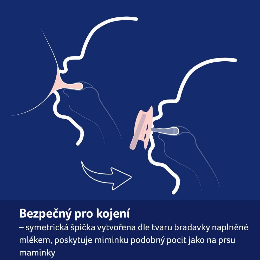 LOVI Dudlík svítící silikonový dynamický TEDDY LOVE  0-6m 2ks