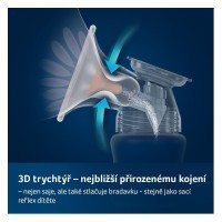 LOVI Dvoufázová elektrická odsávačka mateřského mléka Prolactis 3D SOFT