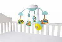 Kolotoč nad postýlku, 0m-5m Kolotoč nad postýlku, 0m-5m