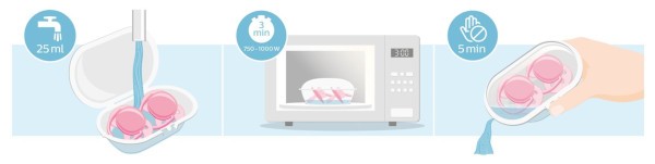 Philips AVENT Šidítko Ultrasoft Text 2 ks