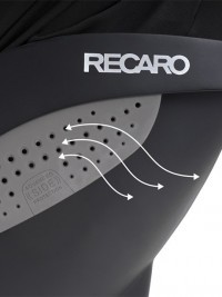 RECARO Avan Select autosedačka