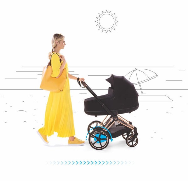 CYBEX Platinum e-PRIAM Podvozek/rám + sportovní sezení Seat