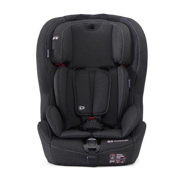 Автокресло isofix 9 36