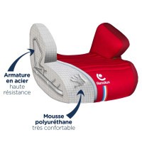 RENOLUX JET2 Podsedák