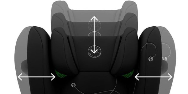 CYBEX SOLUTION G I-FIX PLUS Autosedačka 100-150 cm