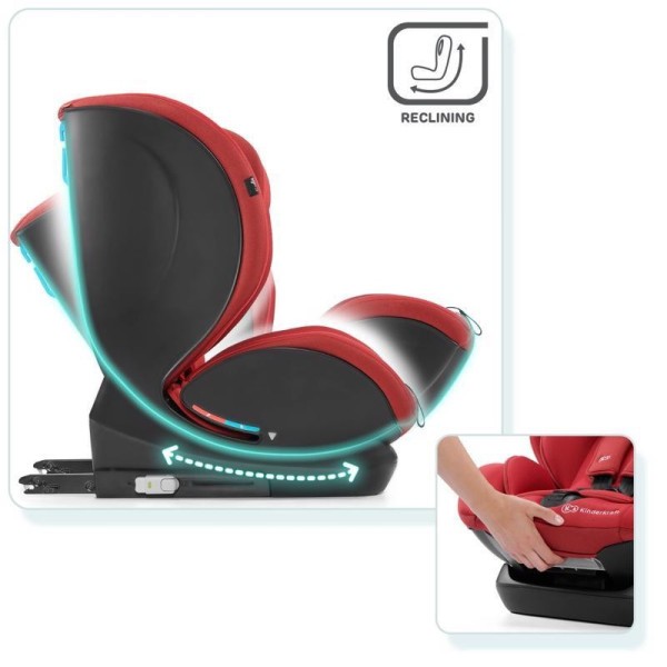 KINDERKRAFT Autosedačka MyWay Isofix 0-36 kg