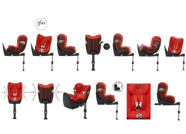 CYBEX SIRONA ZI I-SIZE PLUS Autosedačka 45- 105 cm