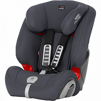 Autosedačka Britax Römer Evolva 123 PLUS